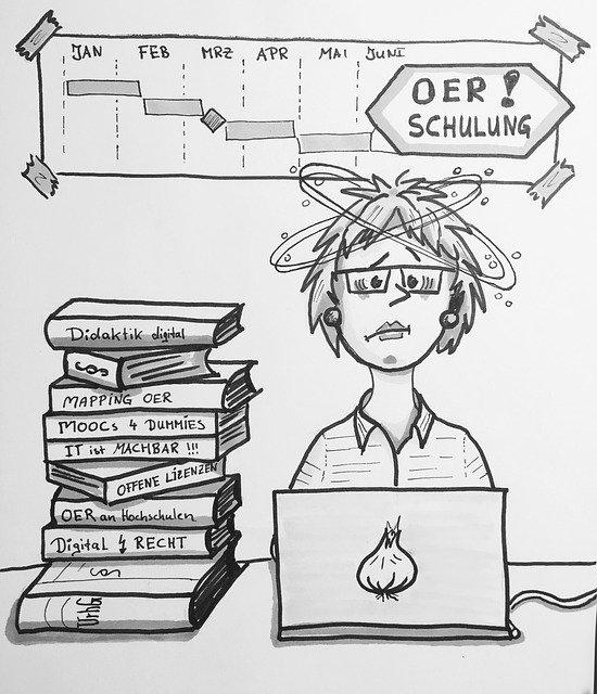  | Datenschutz Südwesten