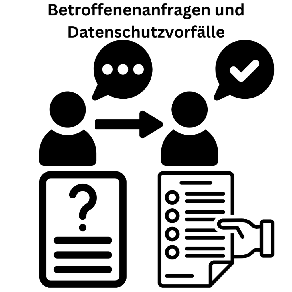 Betroffenenanfragen & Datenschutzvorfälle: Anfragen Von Personen Zur Auskunft, Berichtigung, Löschung Oder Übertragung Ihrer Daten. Unbefugte Zugriffe, Datenverluste Oder -lecks. | Datenschutz Südwesten